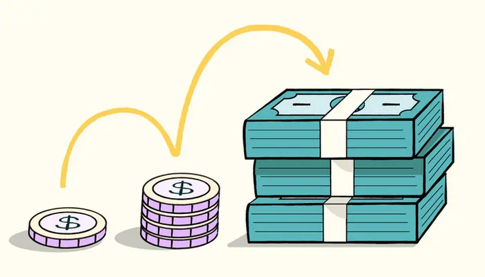 Compound Interest Compound Interest